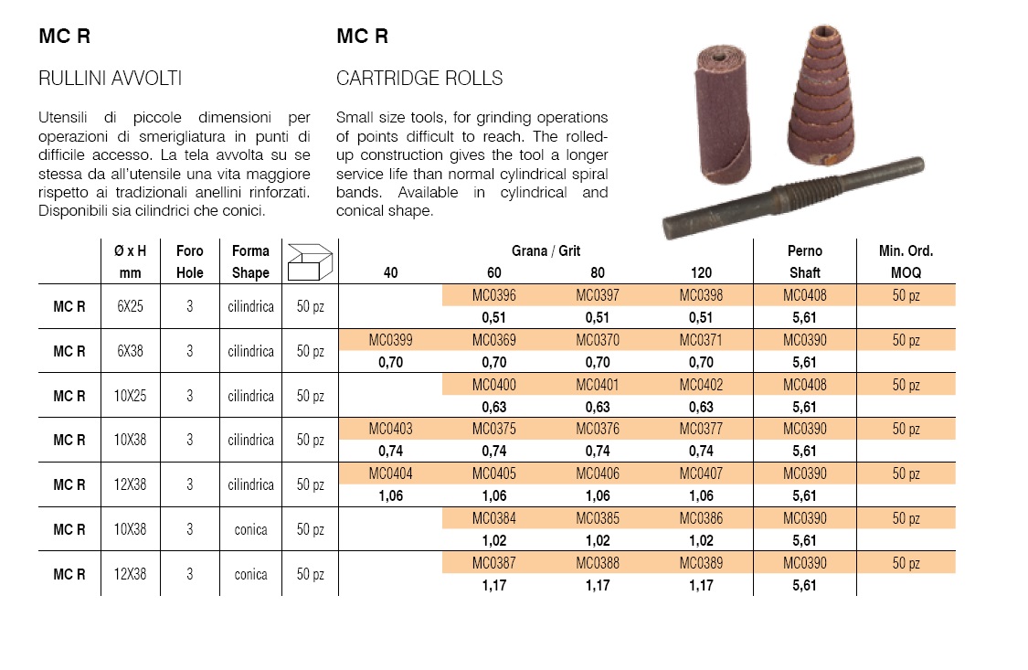 ForumEA/T/Cono smeriglio.jpg